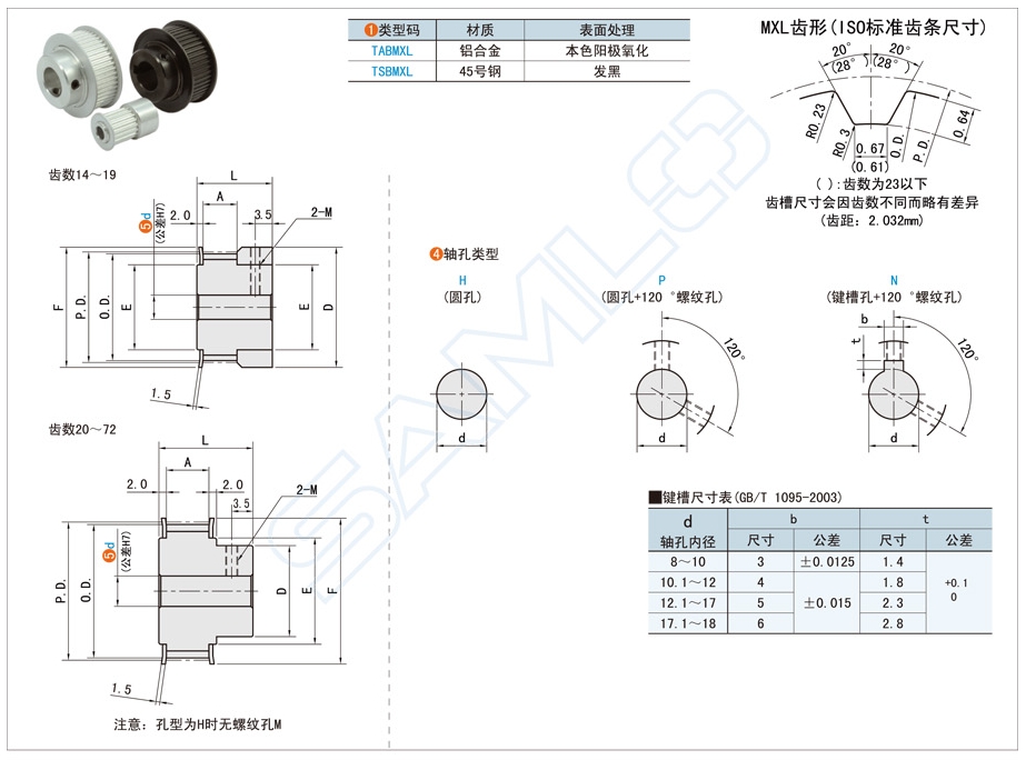 同步带轮在使用过程法兰掉落怎么办？