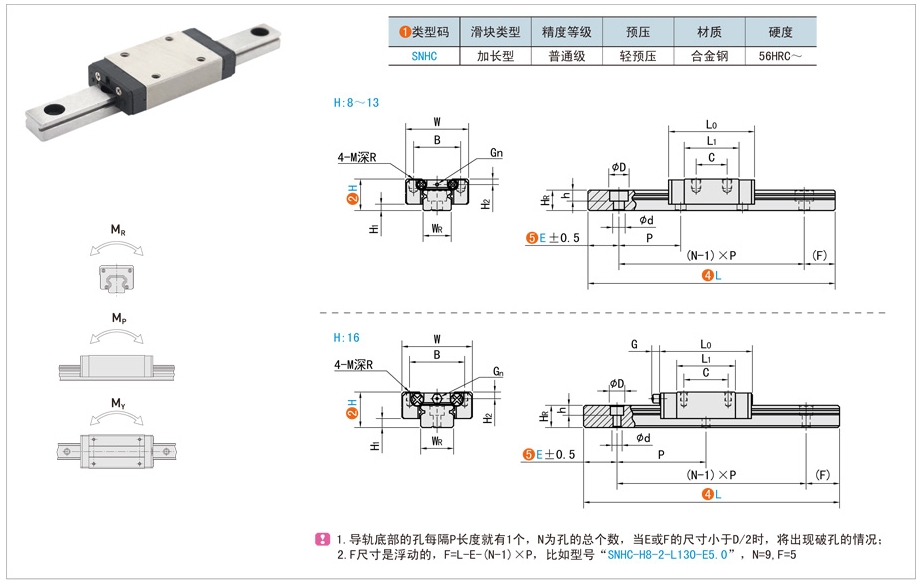 微型直线导轨的选型指南