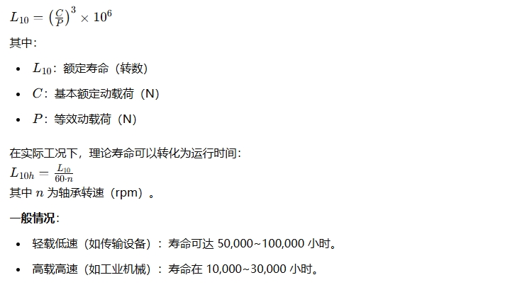 帶座外球面球軸承的壽命一般是多少222